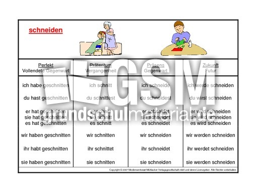Pdf Schneiden Online Pdf Schneiden Online